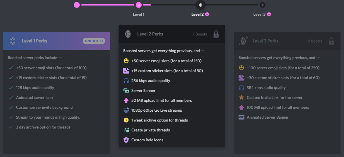 Discord Nitro Includes 60 Games, And They're Good