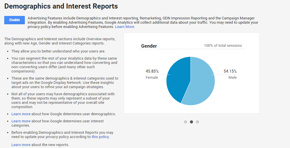 google analytics demographics and interests report