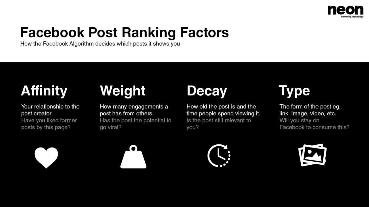 Exploring The Facebook Algorithm - Neontools - Community