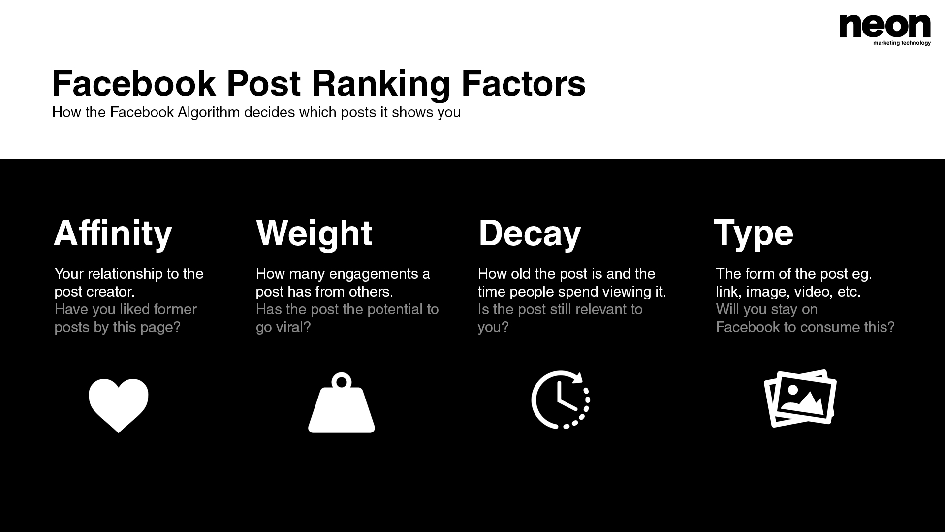 Facebook Post Ranking Factors